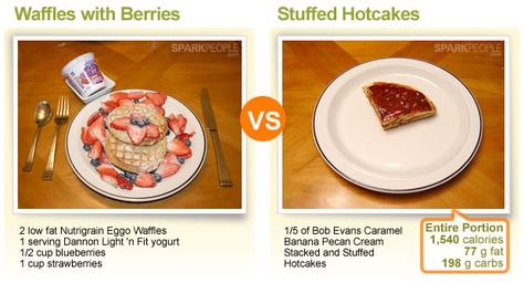 300 calorie meals you wont believe! I like that this shows how much healthy food you can eat compared to unhealthy options and how minimal the portions are for those foods 300 Calorie Breakfast, 300 Calorie Meals, Frozen Waffles, Overnight Oat, Calorie Meals, Simple Nutrition, Nutrition Articles, 300 Calories, Eat Better