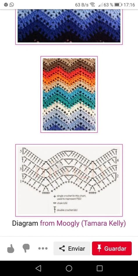 Crochet Ripple Stitch, Uncinetto Zig Zag, Zigzag Crochet, Ripple Crochet, Block Stitch, Zig Zag Crochet, Ripple Stitch, Crochet Stitches Diagram, Crochet Fashion Patterns