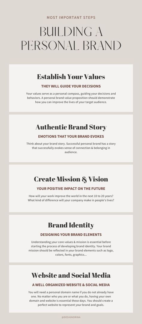 Important steps to building a personal brand. Establish core values, vision and mission, an authentic brand story, brand identity, and develop a website & social media strategy. Story Brand, Inbound Marketing Strategy, Business Branding Design, Brand Marketing Strategy, Business Branding Inspiration, Startup Business Plan, Building A Personal Brand, Successful Business Tips, Small Business Plan