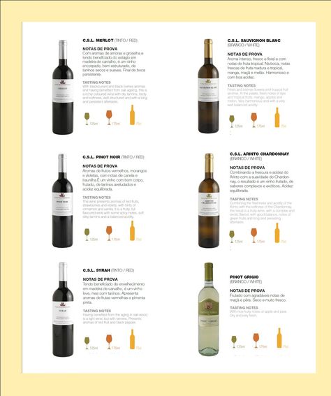 Wines by the glass Wine Layout Design, Wine Catalogue Design Layout, Wine Menu Design Layout, Wine Catalogue Design, Wine List Menu Design, Wine Menu Design, Wine List Design, Wine Image, Wine Bottle Lables