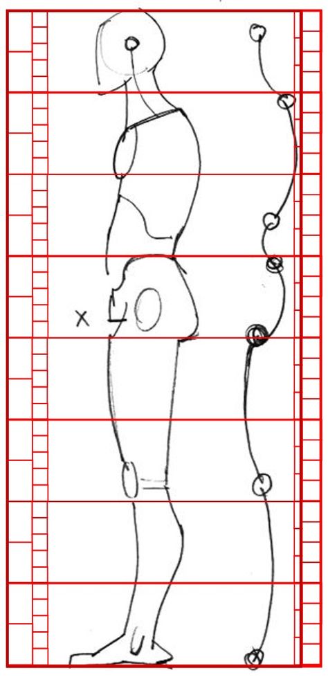 Attempted To Use Head Division Grid Scale on Profile Art Figure. #Standing #Sideways Head Scale Drawing, Sideways Body Drawing, Sideways Anatomy, Person Standing Sideways Drawing, Standing Sideways Drawing Reference, Side Body Drawing Reference, Person Standing Sideways Reference, Person Standing Sideways, Person Standing Straight