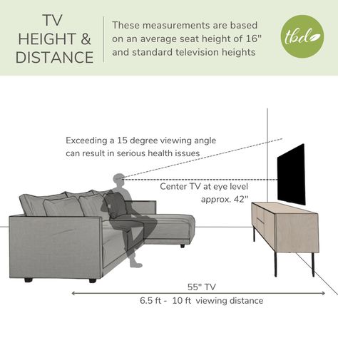 Tv Height And Distance, Tv To Sofa Distance, Tv And Sofa Placement, Viewing Distance From Tv, Low Ceiling Tv Wall, How High Should Tv Be Mounted, Discreet Tv Living Rooms, Distance To Tv, Tv Mounting Height Guide