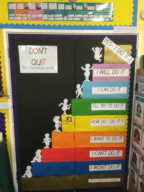 Class Decoration Ideas Primary School, Ib Classroom Decoration Ideas, Nurture Room Ideas, Class Rules Display Ideas, Proud Wall Display Classroom, English Display Ks2 Working Wall, After School Club Activities, Lego Classroom Theme, Growth Mindset Display