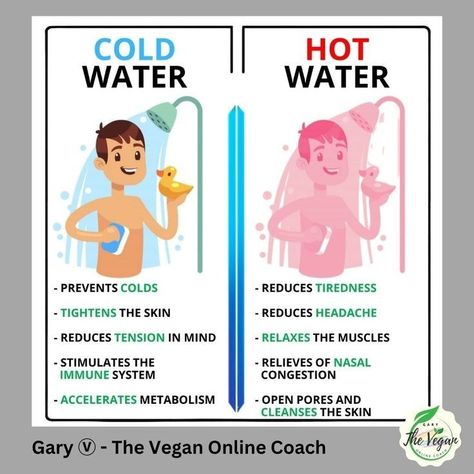 Hot Water Shower Benefits, What Does Cold Showers Do, Cold Vs Hot Shower Benefits, Hot Vs Cold Showers, Cold Shower Benefits, Cold Showers, Home Health Remedies, Cold Shower, Health And Fitness Articles