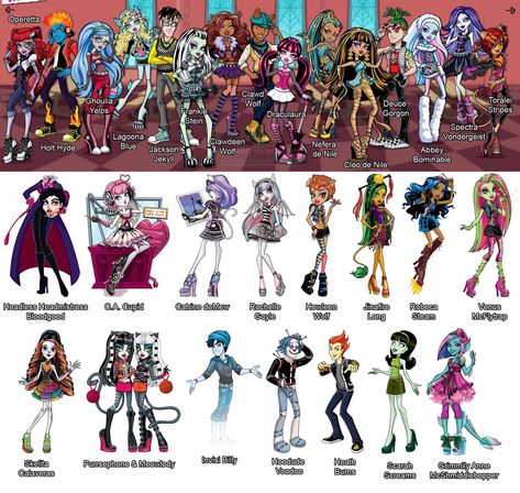 Monster High Characters Coloring Pages | While guessing what type of monster these characters are. Monster High Characters List, Different Types Of Monsters, All Monster High Characters, Monster High Characters Names, Monsterhigh Characters, Lols Dolls, Ideas Disfraz, Color Monster, Monster List