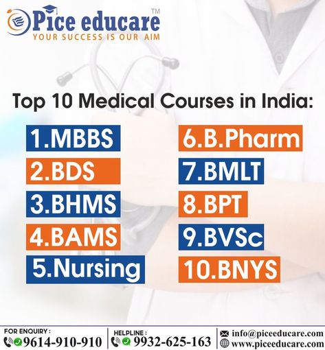 Top 10 Medical Courses in India: 1. MBBS 2. BDS 3. BHMS 4. BAMS 5. Nursing 6. B.Pharma 7. BMLT 8. BPT 9. BVSc 10. BNYS Student Helpline: +91-9614-910-910 / 9932-625-163 #nursing #nursing_career #nursing_college #nursing_college_admission #nursing_courses #nursing_admission #piceeducare Bhms Students, Bds Student, College Nursing, Nursing Courses, Nursing Career, Living Room Partition Design, Room Partition Designs, College Admission, Partition Design