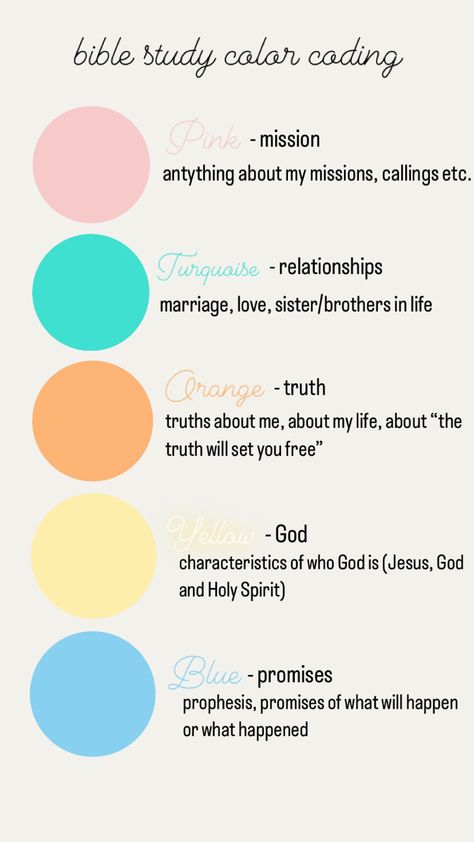 Bible Colour Code, Bible Color Coding, Bible Study, Color Coding, Bible, Jesus, Coding, Quick Saves