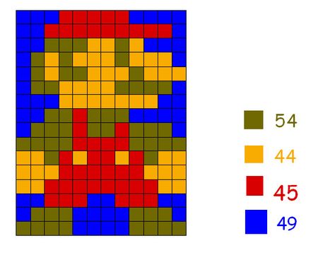 8 Bit Quilt Patterns, Crochet Layout, 8 Bit Crochet, Mario Blanket, Mario Crochet, Mario Crafts, Monogram Quilt, Granny Square Afghan, Pixel Crochet