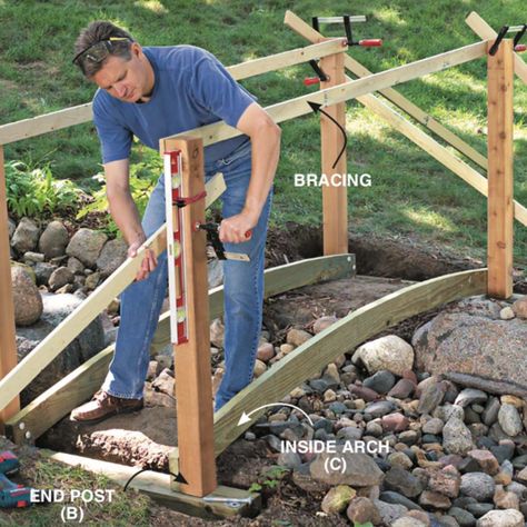 Outside Handrails, Backyard Bridge, Arched Garden Bridge, Garden Bridge Design, Backyard Bridges, Backyard Stream, Bridge Ideas, Pond Bridge, Wooden Bridge