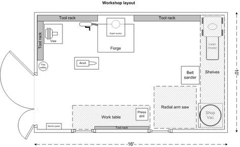 Workshop Plan Architecture, Workshop Design Architecture, Small Shop Layout, Workshop Floor Plan, Forge Building, Building Designing, Bubble Diagram Architecture, Welding Workshop, Home Forge