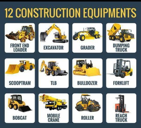 English buddy: Construction equipments Construction Vocabulary, Sign Language Basics, Learn Any Language, Hello English, Front End Loader, Learn English For Free, Sign Language Phrases, Sign Language Interpreter, English Teaching Materials