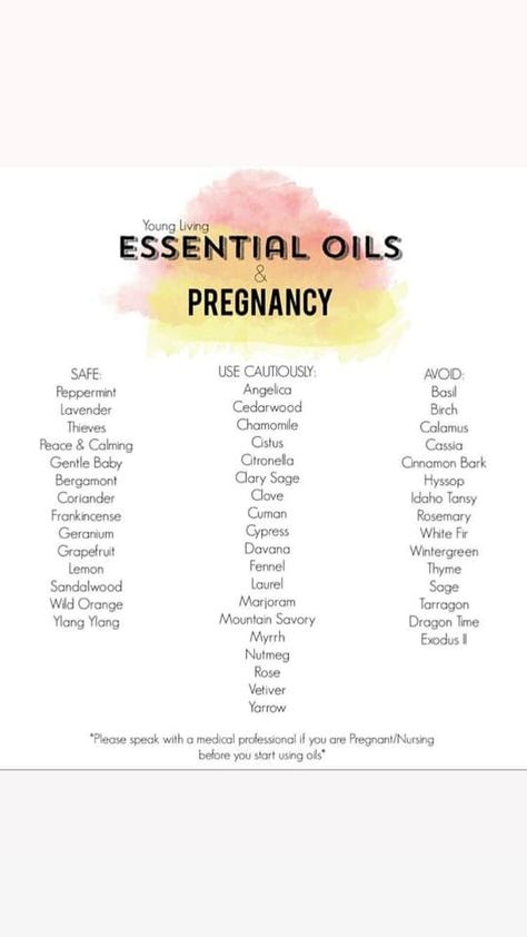 Essential Oil Blend For Sickness, Essential Oil Sickness Blend, Fertility Essential Oil Blend, Oils To Diffuse During Labor, Essential Oils Pregnancy, Pregnancy Safe Essential Oils, Young Living Pregnancy, Essential Oils To Avoid During Pregnancy, Essential Oils For Pregnancy