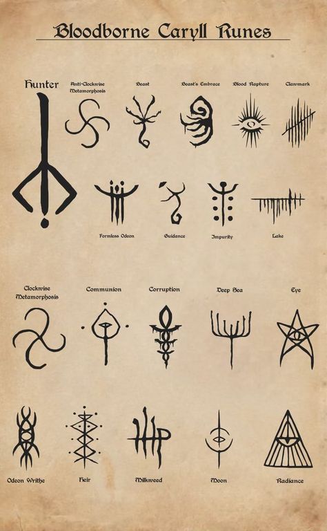 Bloodborne Caryll Runes HD Bloodborne Runes Tattoo, Bloodborne Symbol, Dark Souls Tattoos, Dark Magic Tattoo, Bloodborne Tattoo Ideas, Dark Magic Symbols, Soulsborne Tattoo, Dark Fantasy Tattoo Ideas, Bloodborne Caryll Runes