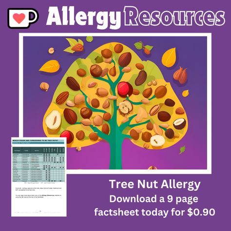 This is a 9 page PDF factsheet about TREE NUT ALLERGIES.

The factsheet includes information on which allergens are in which tree nuts, which foods to avoid and which foods may be cross-reactive. Tree Nut Allergy, Nut Allergy, Food Allergy, Tree Nuts, Foods To Avoid, Food Allergies, Allergies, Nuts