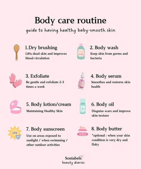 Body Cleaning Routine, How To Have Smooth Body Skin, How To Have Healthy Skin, Baby Skin Care Routine, Body Care Steps, Smooth Skin Routine, Body Care Routine Steps, Bodycare Routines, Soft Skin Tips