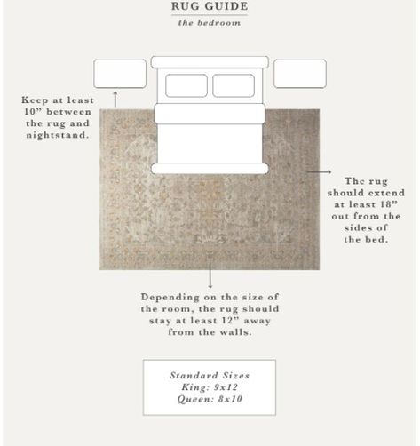 Cold bedroom floors are a challenge in the morning. Make it easier to get up in the morning by laying out a rug large enough to provide soft footing for your feet. Even if you have carpeted floors, you can lay out a cozy rug under your bed to muffle sounds and add color, texture and pattern to your space. interior design home interior bedroom design interior decoration interior designers near me home interior design bedroom ideas rugs bedroom rugs Cold Bedroom, Bedroom Rugs Under Bed, How To Lay Carpet, Home Interior Bedroom, Home Interior Design Bedroom, Bedroom Rug Placement, Interior Bedroom Design, Design Bedroom Ideas, Cozy Rug