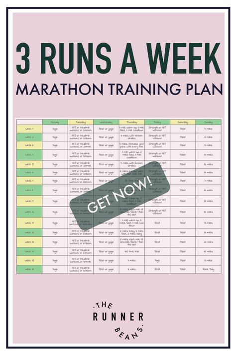 "The 3 run a week plan is the most loved marathon training plan for beginners. Get your marathon training plan now  #3dayaweekmarathontraining #3dayaweekmarathontrainingplan #3dayaweekmarathontrainingforbeginners #marathontrainingplan #therunnerbeans" Beginner Marathon Training Plan, Full Marathon Training Plan, Beginner Marathon Training, Marathon Diet Plan, Marathon Training Diet, Duathlon Training, Full Marathon Training, Runners Diet, Marathon Training Plan Beginner