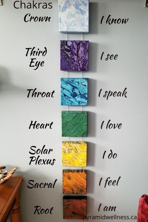 Reiki Room, Manipura Chakra, Chakra Health, Meditation Room Decor, Healing Room, Chakra Art, Chakra Affirmations, Chakra Yoga, Les Chakras