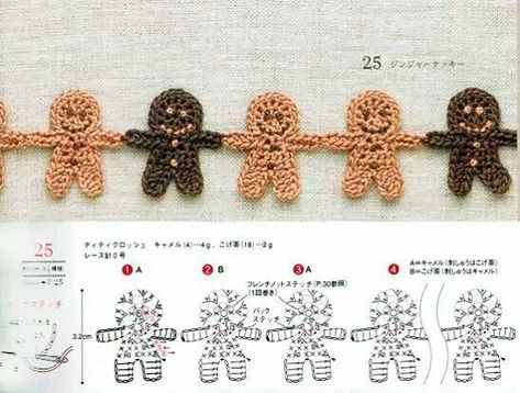 #crochet #crochetideas #christmascrochet #crochetgingerbreadman Gingerbread Man Ideas, Christmas Ideas To Make, Crochet Christmas Ideas, Gingerbread Crochet, Crochet Gingerbread Man, Crochet Gingerbread, Crochet Ornament Patterns, Crochet Xmas, Crochet Christmas Decorations