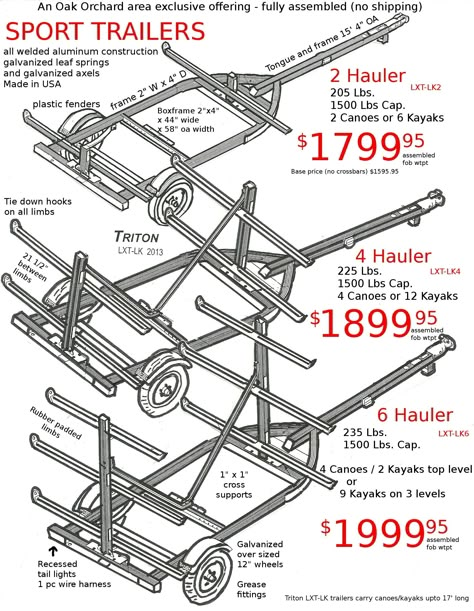 Trailers by Triton Trailex RACKandROLL Triton Canoe Kayak Trailer Yakima Rack and Roll Canoe Trailer, Kayak Transport, Aluminium Boats, Hobie Kayak, Kayak Stand, Kayak Cart, Small Fishing Boats, Kayak Trailer, Trailer Kits