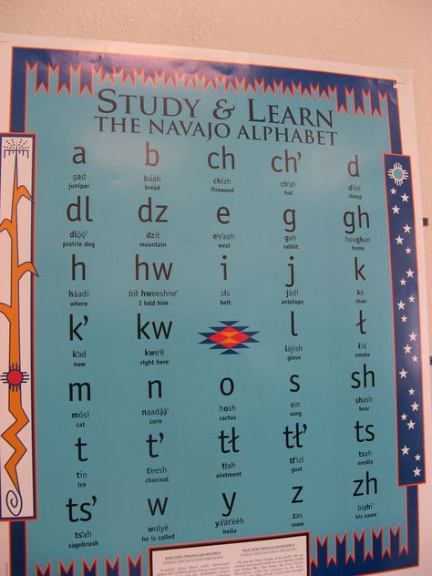 Navajo Alphabet-sen.part.gc.ca Teacher Valentine Cards, Navajo Words, Navajo Language, Native American Language, Native Quotes, Navajo Culture, Navajo Tribe, Code Talker, Native American Prayers