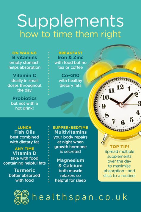 An infographic showing when to take vitamins and supplements When To Take Vitamins, Health And Fitness Magazine, Health Info, Health And Fitness Tips, Health Advice, Health Facts, Healthy Nutrition, Nutritional Supplements, Health Supplements