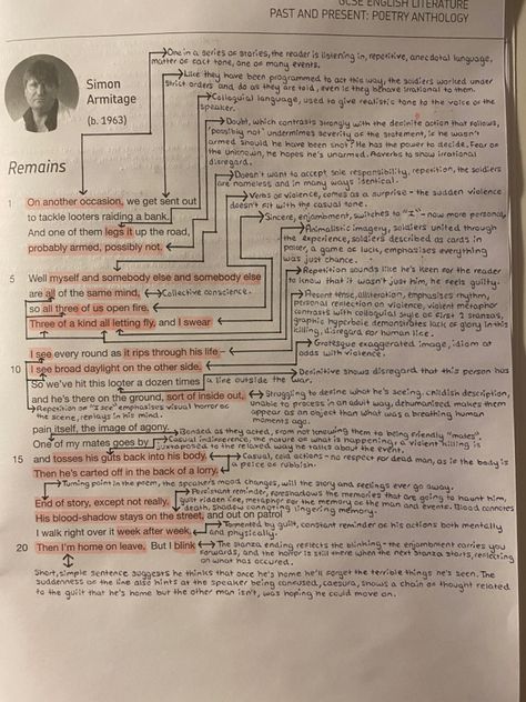 Remains Simon Armitage Analysis, Remains Poem Annotations, Remains Poem Analysis Gcse, Remains Annotations, Remains Analysis, Remains Simon Armitage, Remains Poem Analysis, Power And Conflict Poetry Annotations, Power And Conflict Poetry Revision