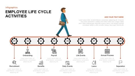 Employee Lifecycle Template for PowerPoint & Keynote The infographic for employee lifecycle activities is a 9 step timeline PowerPoint template produce the long journey of an employee with the organization. #PowerPointTemplates #PowerPointSlides #InfographicTemplates #KeynoteTemplates #PresentationTemplates #PptTemplates #PowerPointThemes #GoogleSlides #Presentation #SlideDeck #infographics #Keynotes #Ppt Employee Experience Journey Map, Employee Journey Map, Employee Life Cycle, Lifecycle Activities, Employee Infographic, Powerpoint Timeline, Branding Infographic, Experience Map, Journey Map