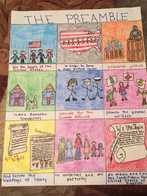 Preamble Of The Constitution, Us Constitution Anchor Chart, Teaching The Constitution Middle School, The Preamble Of The Constitution, Constitution Anchor Chart, Civics Classroom, Constitution Activities, The Preamble, 8th Grade History