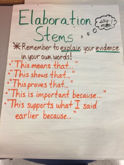 Elaboration stems for writing about evidence Top Score Writing, Elaboration Anchor Chart, Fifth Grade Writing, Ela Anchor Charts, 3rd Grade Writing, Classroom Anchor Charts, Elementary Learning, Writing Anchor Charts, 4th Grade Writing