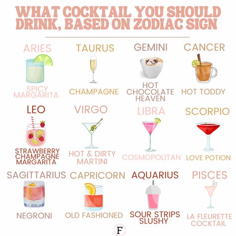 Zodiac Signs As Alcoholic Drinks, Zodiac Cocktails Sagittarius, Zodiac Signs As Drinks, Pisces Drink, Gemini Cocktail, Cocktail Themes, Aquarius Cocktail, Low Calorie Margarita, Zodiac Cocktails