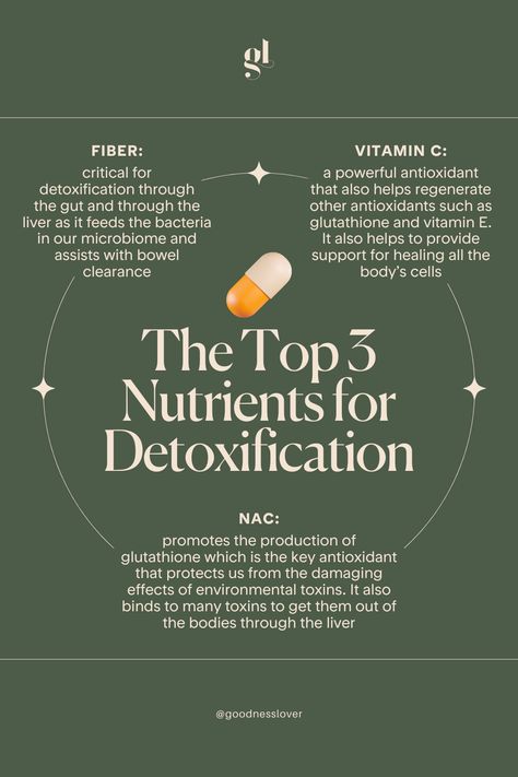 Toxins are some of the biggest promoters of inflammation.    Learning how to encourage our bodies’ own detoxification capabilities by supporting our liver and elimination pathways is vital.     So let's boost our body's detox power with these three nutrients 🌱 for a healthier, toxin-free life!  #detoxification #inflammation #antiinflammatory #toxins #antioxidant #organic #vitaminc #nac #fiber #liver #detoxify #theinflammationsolution #goodnesslover Probiotics Prebiotics, Improve Nutrition, Cold Sores Remedies, Body Cells, Herbs For Health, Body Detox, Va Va Voom, Healing Herbs, Healthy Eating Habits