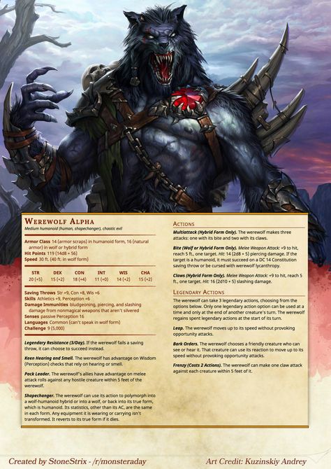 Dnd Stats, Dungeon Master's Guide, Dnd Races, Dungeons And Dragons 5e, Dungeons And Dragons Classes, Dnd 5e Homebrew, D D Monsters, Dnd Dragons, Dungeons And Dragons Game