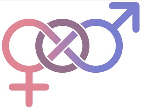 Bisexual Symbol, Pride Symbol, Different Symbols, Wrist Tattoos For Women, Flag Art, Interesting Questions, Gender Reveal, True Colors, Tattoos For Women