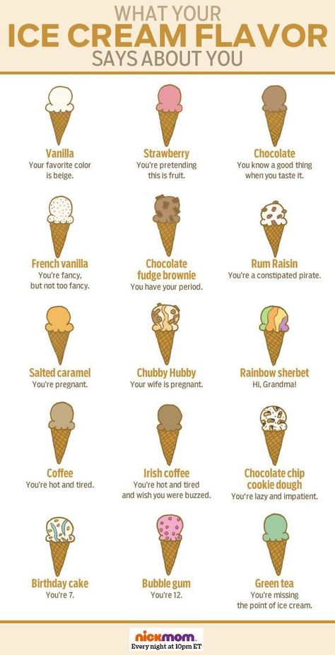 Ice Cream Personality, What Your Favorite Says About You, Ice Cream Sayings, Ice Cream Flavour, Ice Cream Quotes, Ice Cream Flavor, Rum Raisin, Rainbow Sherbet, I'm Pregnant