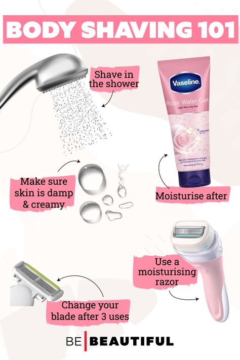 Right way to shave and mistakes to avoid Shaving Armpits Tips, How To Shave, Selfcare Kit, Razor Bumps Remedy, Skin Shaving, Skincare Tutorial, Razor Bump, Teenager Humor, Clear Skin Face