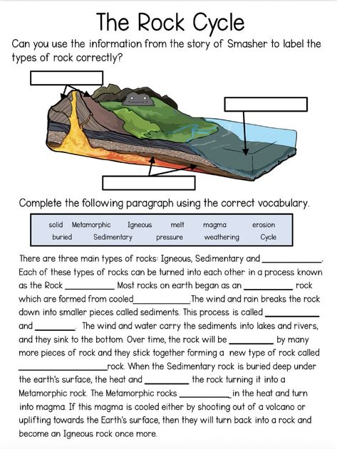 Rock Cycle Bulletin Board Ideas, Rock Cycle Worksheet Free Printable, The Rock Cycle Worksheet, Metamorphic Rocks Activity, Geosphere Activities, Geology Worksheets, Rock Cycle Activities, Rock Worksheet, Rock Cycle Worksheet