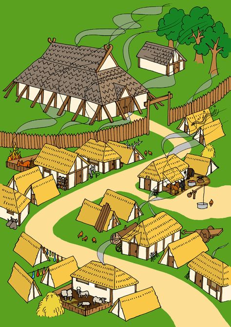 An Anglo-Saxon village, full of tradesmen & craftsmen - © Nash Ford Publishing Anglo Saxon Kingdoms, Saxon History, Anglo Saxon History, Houses Art, Village Map, Key Stage 2, Medieval Life, Medieval Houses, English History