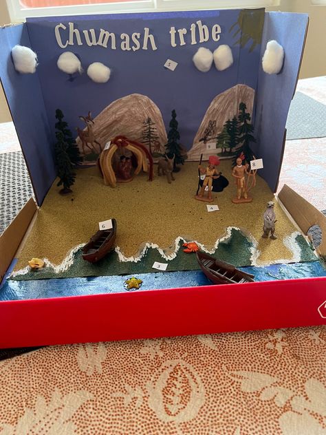 Navajo Tribe Project, Chumash Indians Projects Kid, Shoebox Diorama, Chumash Indians, Indian Project, Cherokee Indian, School Project, Kids Corner, Fourth Grade