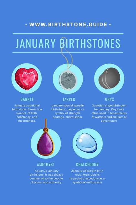 Major and alternative January birthstones are Garnet, Onyx and Jasper. In addition to that Amethyst, the Aquarius birth gem, and Chalcedony, a Capricorn birthstone, can be considered. All January birthstones make up a choice of at least 4 gems. January Magick, Book Paragraphs, Capricorn Birthstone, Birth Gems, January Stone, Capricorn Compatibility, The Aquarius, Spell Books, Birthstone Gems