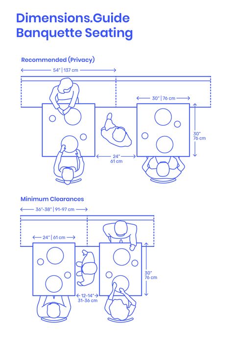 Banquette Seating is a space efficient dining layout that pairs a continuous bench with moveable tables and chairs to seat a maximum amount of people. Minimum banquette seating clearances space tables 12”-14” | 31-36 cm apart, while recommended clearances separate tables by 24” | 61 cm. Downloads online #restaurants #dining #bench #booths #banquette #food #layouts #architecture #interiors Restaurant Seating Layout, Restaurant Banquette, Seating Layout, Restaurant Floor Plan, Restaurant Layout, Restaurant Plan, Restaurant Booth, Restaurant Flooring, Cafe Seating