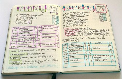 Ideas for tracking your health & fitness in your Bullet Journal! - Sublime… Bullet Journal Health, Notebook Templates, Health Journal, Bullet Journal Layout, Intuitive Eating, Bullet Journal Inspo, Journal Layout, Food Journal, Fitness Journal