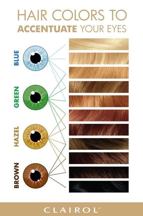 Hair color to match your eyes 👀 | Clairol hair, Which hair colour, Hair colors for blue eyes Hair Colors For Blue Eyes, Clairol Hair Color, Clairol Hair, Which Hair Colour, Hair Color Chart, Caramel Hair, Color Guide, Blonde Hair With Highlights, Brown Blonde Hair