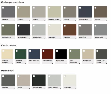 How To Choose Your Roof Color | Renovating For Profit Light Coloured Roof, Basalt Roof Colour Scheme, Roof Paint Colors, Roof Colors How To Choose, Gutter Colors, Colorbond Roof, Valley House, Street Appeal, Exterior Color Palette