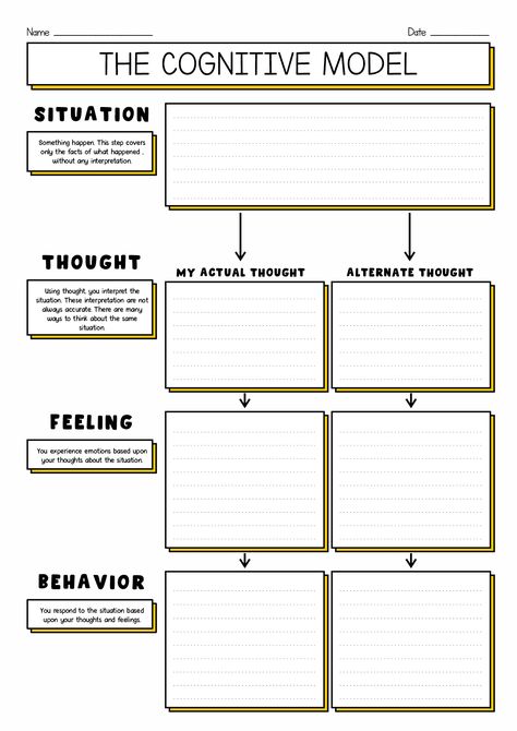 Cognitive Behavioral Therapy Worksheets Cognitive Therapy Worksheets, Cbt Thought Record, Counselling Tools Therapy Ideas, Cognitive Distortions Activities, Cognitive Distortions For Kids, Rebt Therapy Worksheets, Therapy Talking Points, Cbt Therapy Techniques Worksheets, Act Worksheets Therapy