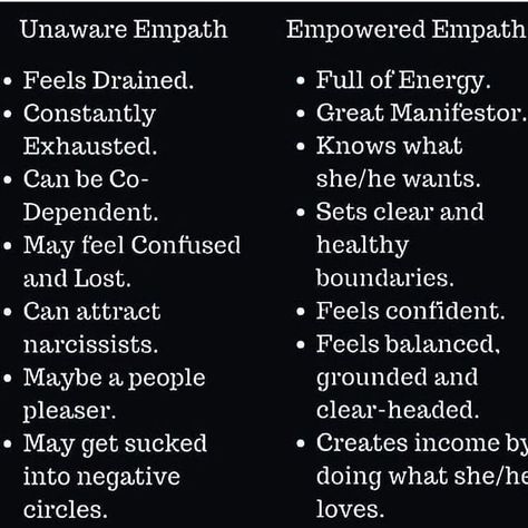 Empath Traits, Empath Abilities, Intuitive Empath, Feeling Drained, Mind Body Soul, Psychic Readings, Spiritual Healing, Self Awareness, Empath