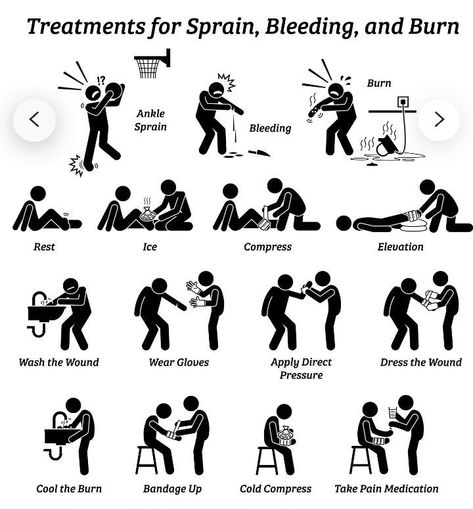 Rice Method For Injuries, Cold Personality, Materi Bahasa Jepang, Medical Procedures, Survival Skills Life Hacks, Survival Life Hacks, Survival Techniques, Survival Life, Medical Knowledge