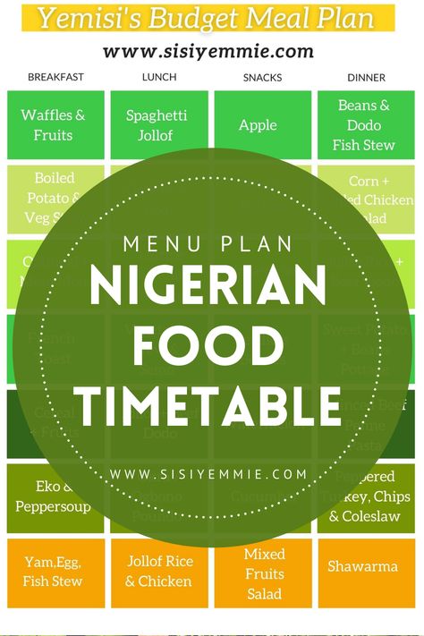 HEALTHY NIGERIAN FOOD TIMETABLE FOR NOVEMBER Healthy Nigerian Food Timetable, Nigerian Food Timetable For The Family, Food Timetable Nigerian, Healthy Nigerian Food, What To Eat Everyday, Food Timetable, Nigerian Food Recipes, Family Meal Planning Healthy, One Week Meal Plan