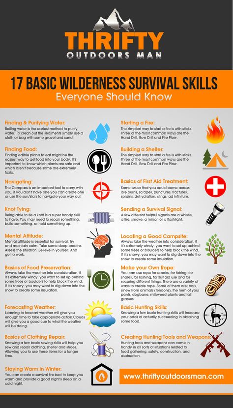 17 Basic Wilderness Survival Skills, Everyone should know Skills Everyone Should Know, Camping Snacks, Emergency Preparation, Survival Life Hacks, Bushcraft Camping, Apocalypse Survival, Survival Techniques, Live Animals, Homestead Survival