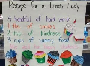 Lunch Ladies Appreciation, Lunch Room Design, Lunch Lady Appreciation, School Lunch Hero Day, School Lunch Room, Lunch Room Ideas, Sunshine Committee Ideas, Elementary School Lunch, School Cafeteria Decorations